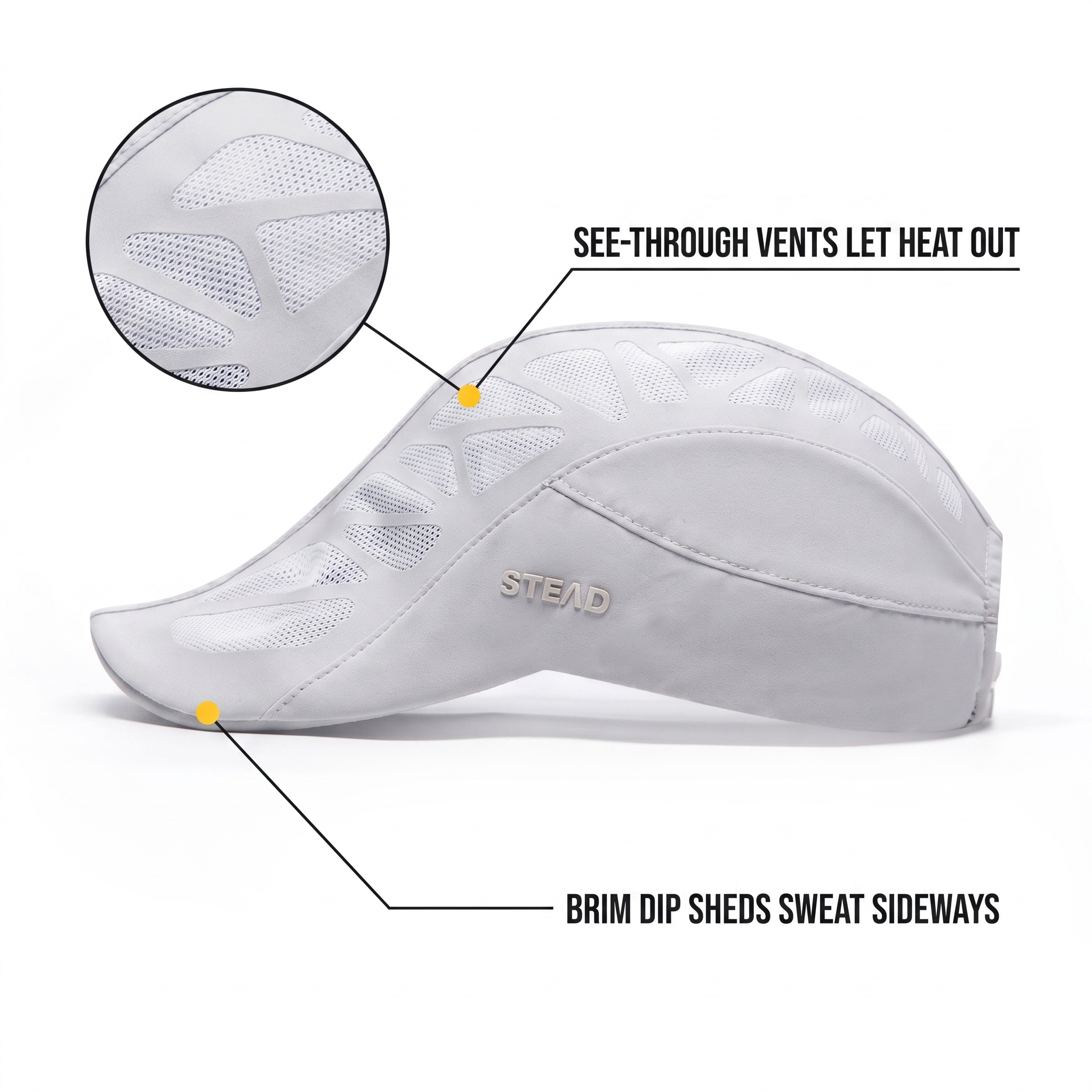 AeroMesh EVO Cap